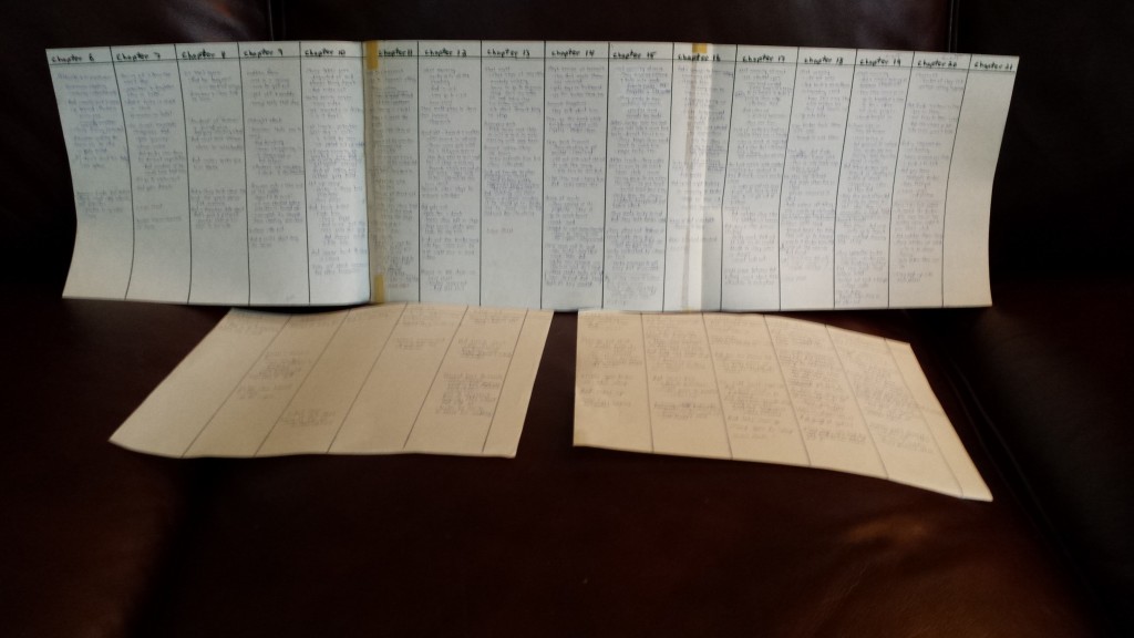 Colson's Law Chapter Outline Columns